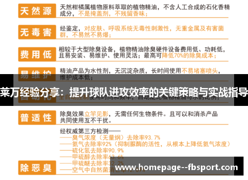 莱万经验分享:提升球队进攻效率的关键策略与实战指导 莱万经验分享:提升球队进攻效率的关键策略与实战指导