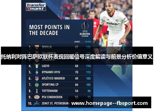 托纳利对阵巴萨欧联杯表现回暖信号深度解读与前景分析价值意义 托纳利对阵巴萨欧联杯表现回暖信号深度解读与前景分析价值意义