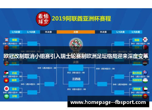 欧冠改制取消小组赛引入瑞士轮赛制欧洲足坛格局迎来深度变革